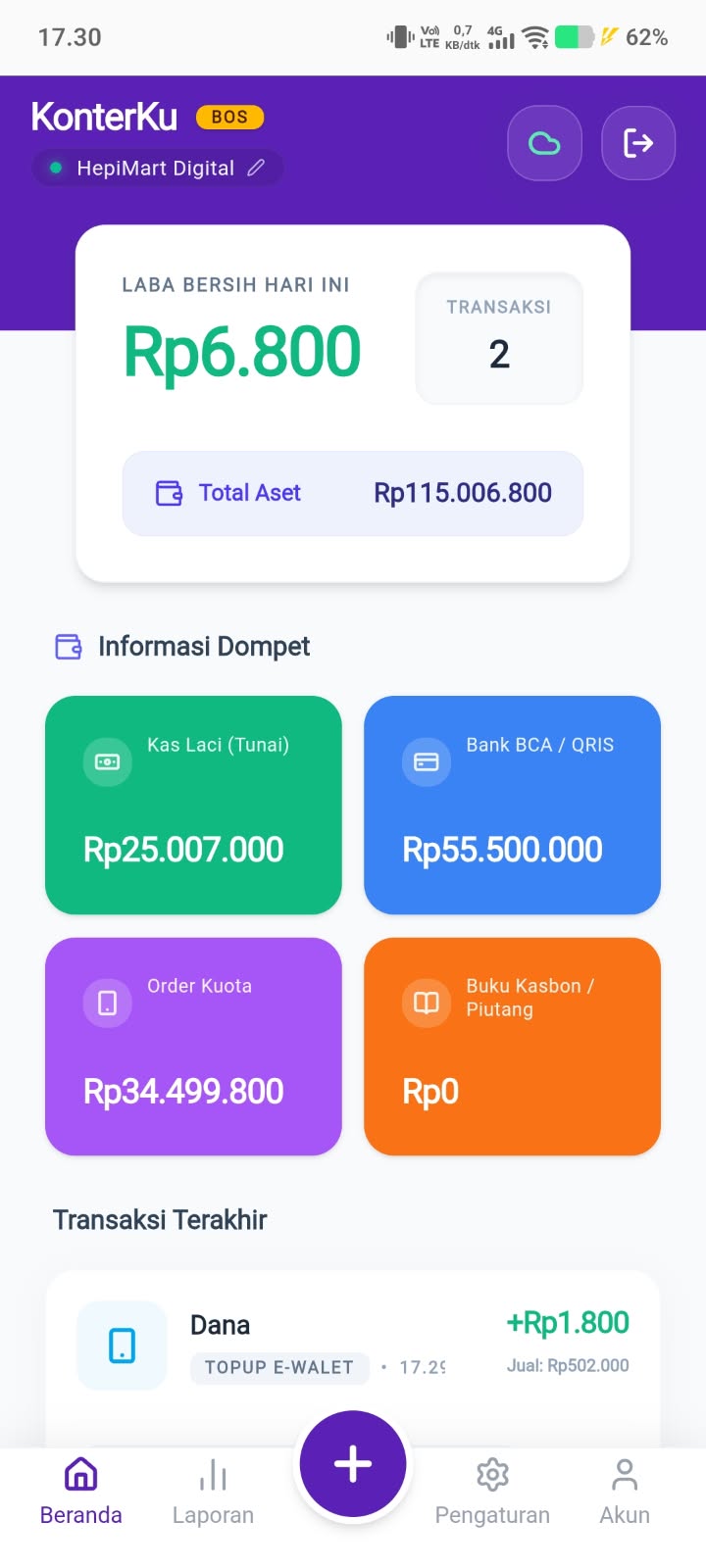 Tampilan Dashboard KonterKu